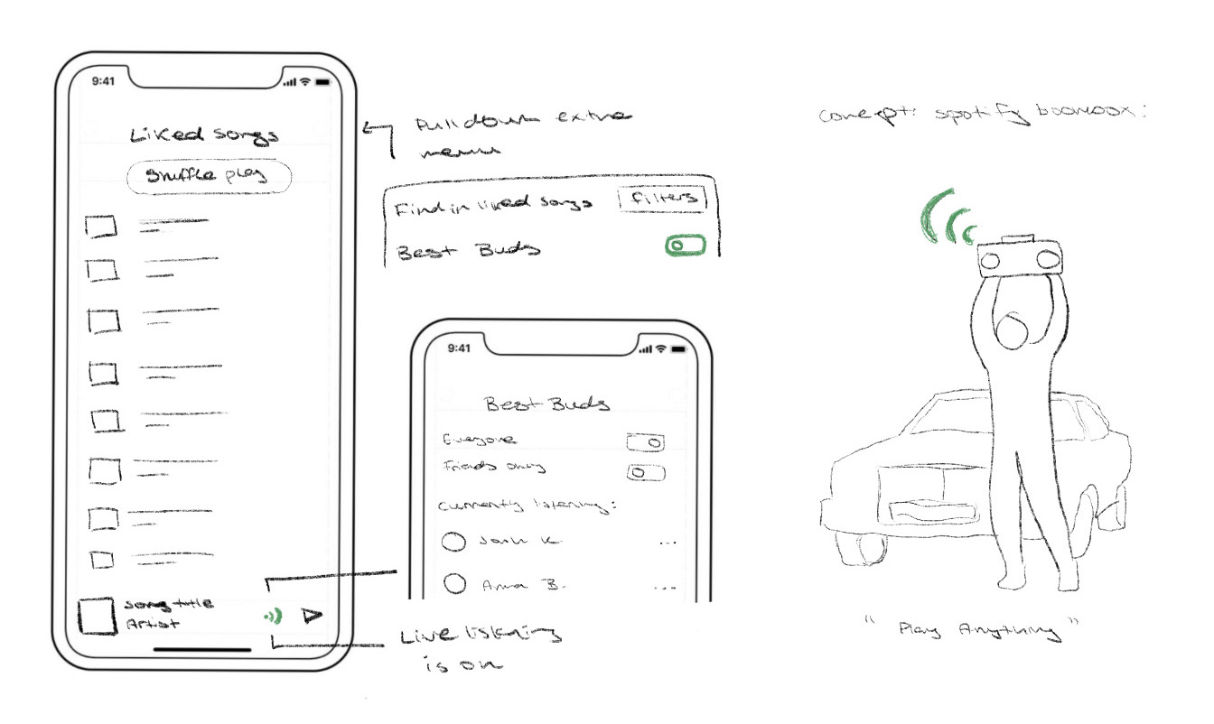 Conceptual design for live listening feature