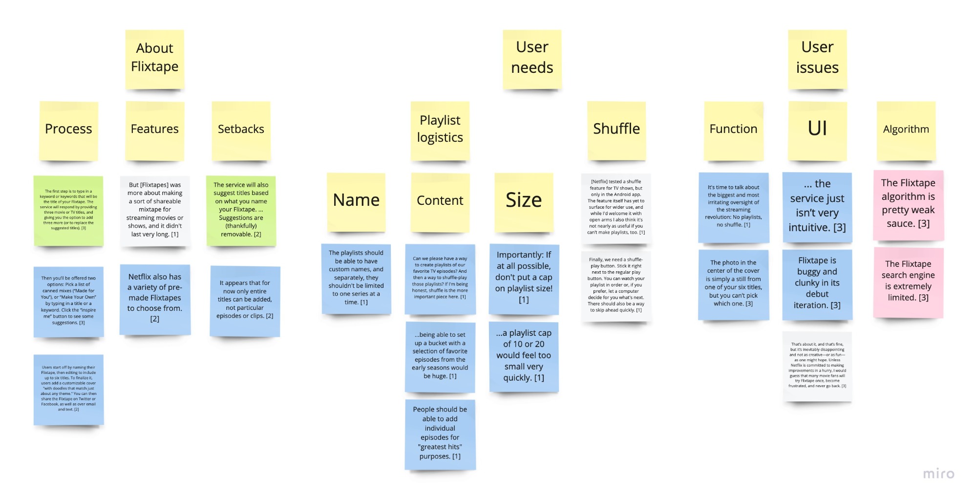 Affinity diagram grouping Flixtape research into About Flixtape, User needs, and User issues